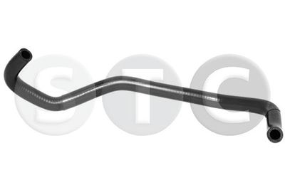 FURTUN SCHIMBăTOR DE CăLDURă (îNCăLZIRE)