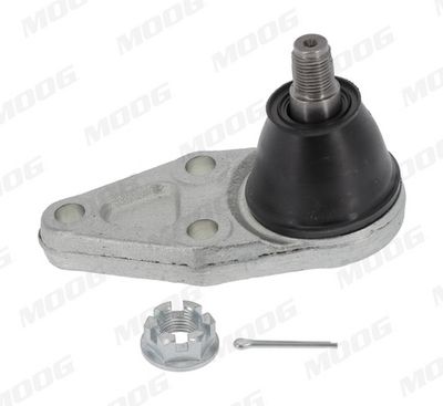 ARTICULATIE SARCINA/GHIDARE