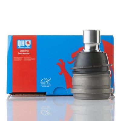 ARTICULATIE SARCINA/GHIDARE