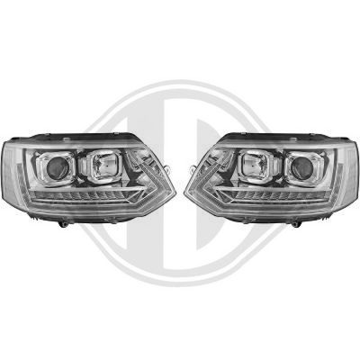 SET FARURI PRINCIPALE