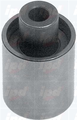 ROLA GHIDARE/CONDUCERE CUREA DISTRIBUTIE