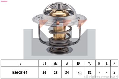 TERMOSTAT LICHID RACIRE