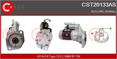 Vorschau Starter