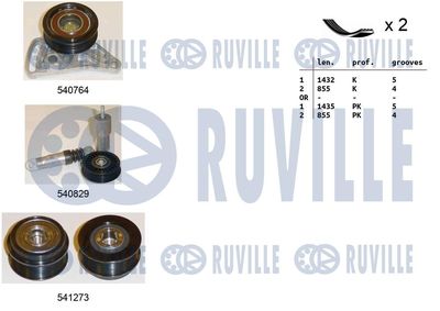 Sada žebrovaných klínových řemenů RUVILLE 570127