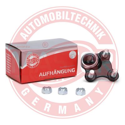 ARTICULATIE SARCINA/GHIDARE