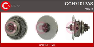 ANSAMBLU DE BAZă TURBOCOMPRESOR