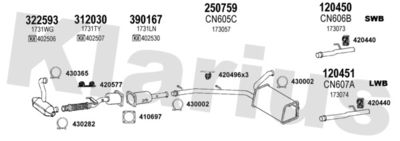 Układ wydechowy KLARIUS 631396E
