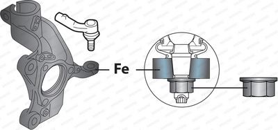 SPURSTANGENKOPF MOOG VOES1869 2