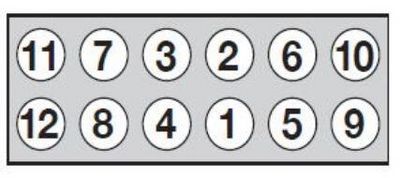 SET SURUB CHIULASA PAYEN HBS533 1