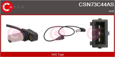 SENZOR IMPULSURI ARBORE COTIT