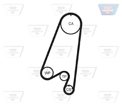 CUREA DE DISTRIBUTIE OPTIBELT ZRK1203 1