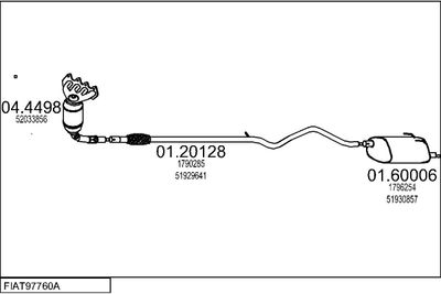 SISTEM DE ESAPAMENT MTS FIAT97760A032825