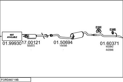 SISTEM DE ESAPAMENT MTS FORD66719B017783