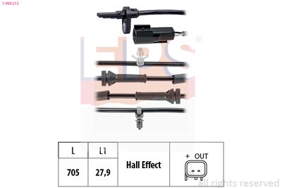 SENZOR TURATIE ROATA