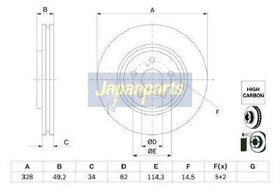 BREMSSCHEIBE JAPANPARTS DI2058C 1