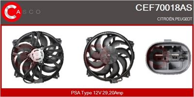 MOTOR ELECTRIC VENTILATOR