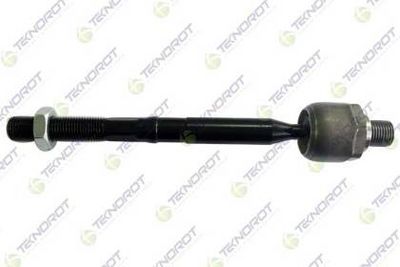 ARTICULATIE AXIALA CAP DE BARA