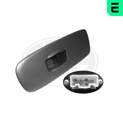 COMUTATOR MACARA GEAM