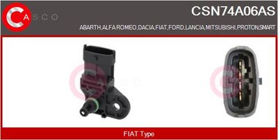 SENZOR PRESIUNE GALERIE ADMISIE