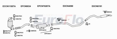 Układ wydechowy EUROFLO CNC4PI16D6026
