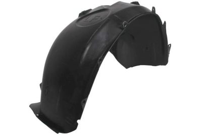 Plastic spatbordbekleding