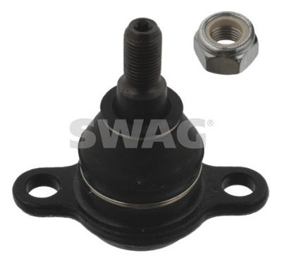 ARTICULATIE SARCINA/GHIDARE