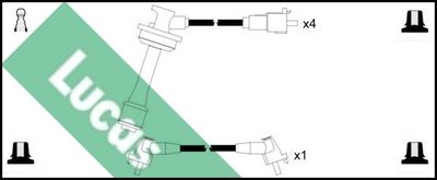 SET CABLAJ APRINDER LUCAS LUC7071