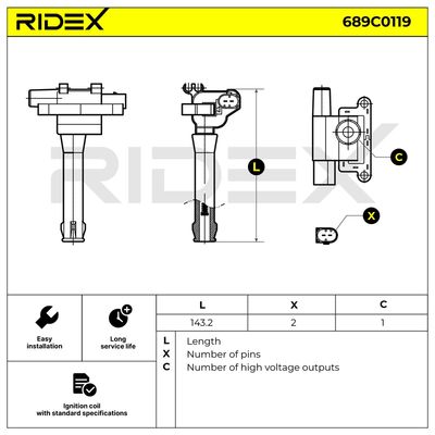 запалителна бобина RIDEX 689C0119