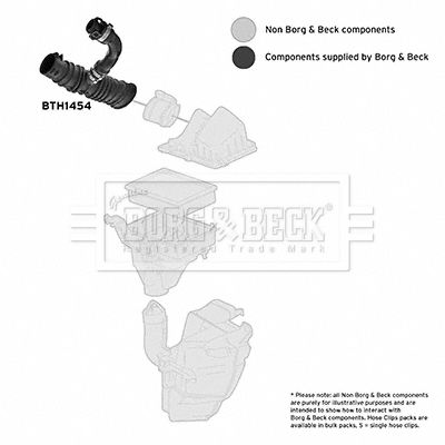 Intake Hose, air filter Borg & Beck BTH1454