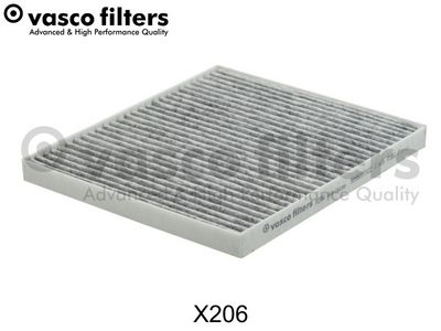 Filter, Innenraumluft