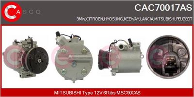 COMPRESOR CLIMATIZARE