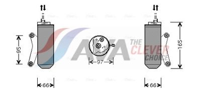 TROCKNER KLIMAANLAGE