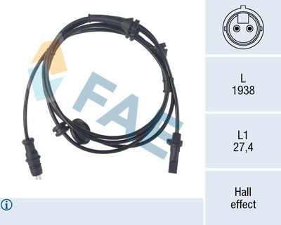 SENZOR TURATIE ROATA