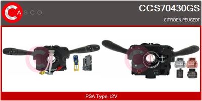 COMUTATOR COLOANA DIRECTIE