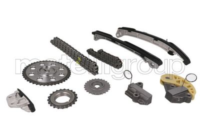 CHIT LANT DE DISTRIBUTIE