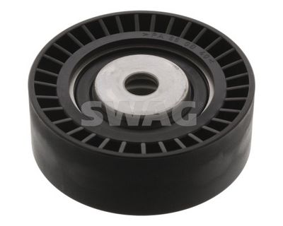 ROLA GHIDARE/CONDUCERE CUREA TRANSMISIE