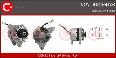 GENERATOR / ALTERNATOR