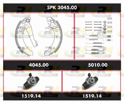 Bremsensatz, Trommelbremse