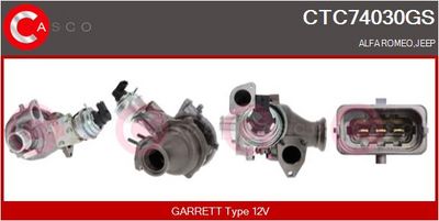 COMPRESOR SISTEM DE SUPRAALIMENTARE