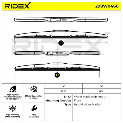 перо на чистачка RIDEX 298W0466