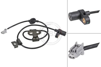 Jutiklis, rato greitis