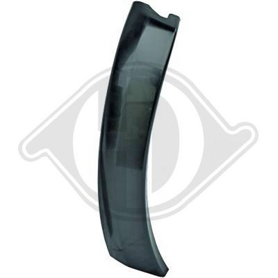 VERBREITERUNG KOTFLüGEL