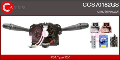 COMUTATOR COLOANA DIRECTIE