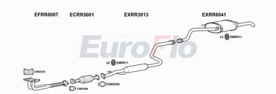 Układ wydechowy EUROFLO RR414142004B