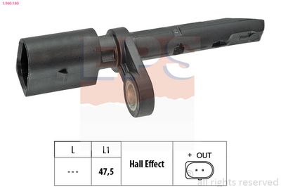 SENZOR TURATIE ROATA