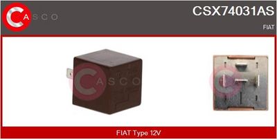 RELEU MULTIFUNCTIONAL