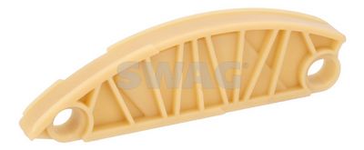 GHIDAJE LANT DISTRIBUTIE