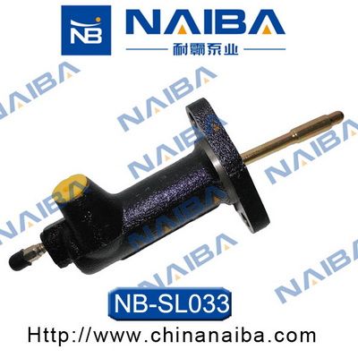 Zestaw naprawczy, siłownik sprzęgła CALIPERE+ NAIBA SL033