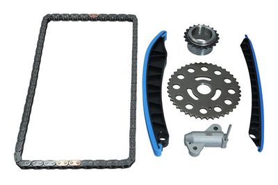 CHIT LANT DE DISTRIBUTIE