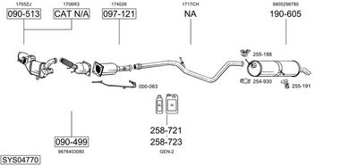 ABGASANLAGE BOSAL SYS04770